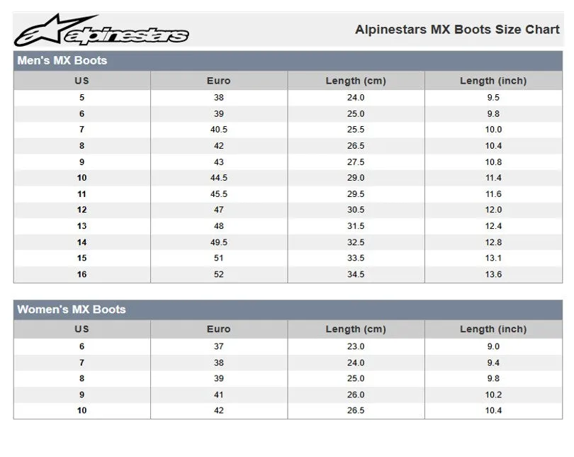 ALPINESTARS TECH 5 BOOTS