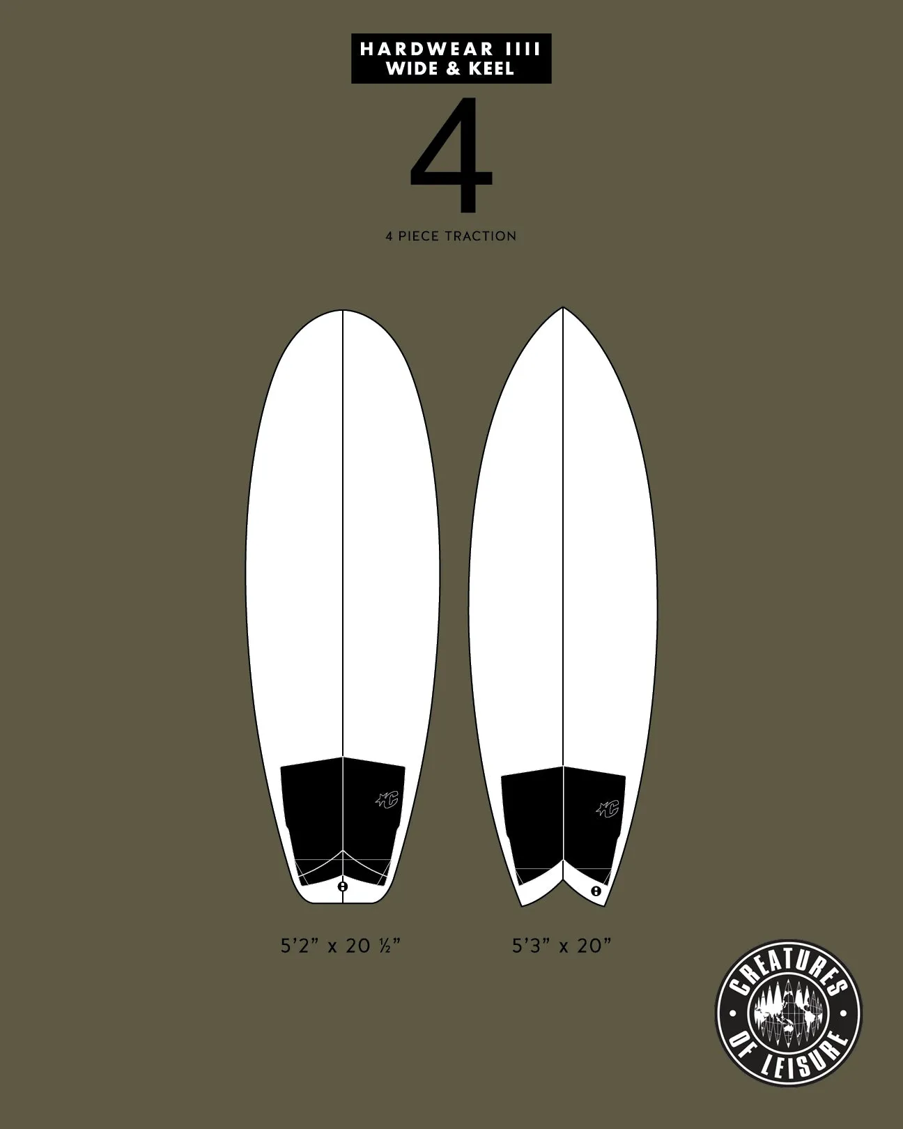 HardWear IIII Wide & Keel